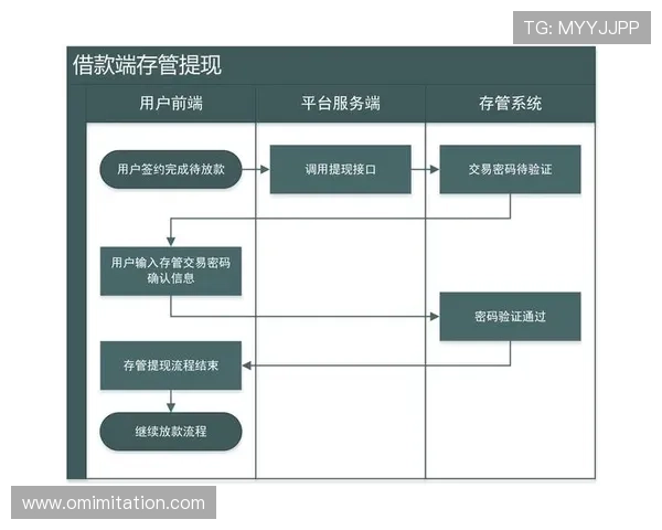 凯发娱乐网娱乐app充值提现流程详解，轻松管理你的资金